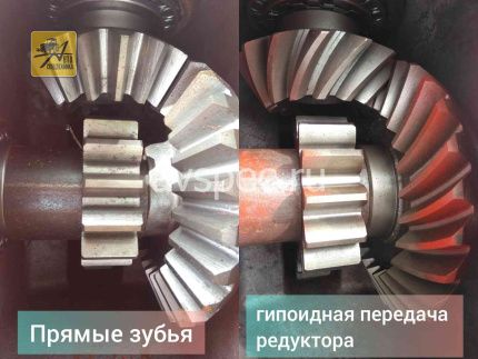 Почвофреза 1GQN-220